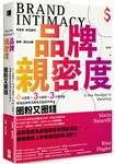 品牌親密度: 6大原型X3大階段X3大層級, 增強品牌與消費者互動與共鳴, 圈粉又圈錢 - 圖片 1