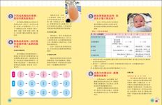 百萬父母都說讚! 菜市場的營養學: 權威營養師的110道副食品全書 (暢銷修訂版) - 圖片 5