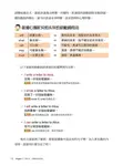 圖解英文文法的原理: 看圖學文法不用背, 一張圖就懂! 用老外的思維理解英文! (暢銷修訂版) - 圖片 2