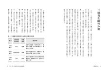 上醫養生法: 學會身體使用技巧, 邁向終極健康! 李宇銘醫師的養生思索與防病練習 - 圖片 5