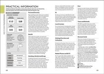 Rome Mini Map and Guide - 圖片 2