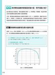 深度學習的數學地圖: 用Python實作神經網路的數學模型 (附數學快查學習地圖) - 圖片 6