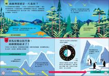 小小科學人: 100地球大發現 - 圖片 5