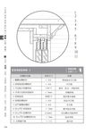 室內裝修木作常用施工大樣 (第3版) - 圖片 5