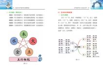 奇門遁甲穿八字道法奇門: 陰盤奇門遁甲真的很神奇 2 - 圖片 6