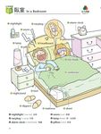 生活實景彩繪 英語圖解字典 (下載版) - 圖片 10