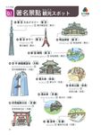 生活情境日語圖解大百科 - 圖片 3