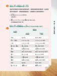 職場日語即戰力: 敬語、對話禮儀、辦公室會話 (電腦互動學習軟體下載版) - 圖片 9