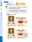 韓語入門80堂課: 字母+發音+實用短句 (附MP3) - 圖片 3