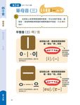 韓語入門80堂課: 字母+發音+實用短句 (附MP3) - 圖片 7