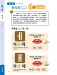 韓語入門80堂課: 字母+發音+實用短句 (附MP3) - 圖片 5