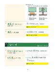 IKU老師說一定會考的新日檢高分單字N5-N3 - 圖片 9