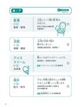 JLPT日檢完全攻略N3 試題+解析 (附互動光碟MP3) - 圖片 2