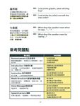 4國發音TOEIC聽力 題型攻略模擬試題 - 圖片 8