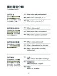 4國發音TOEIC聽力 題型攻略模擬試題 - 圖片 10