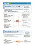 歸納聯想托福必考10,000字 - 圖片 2