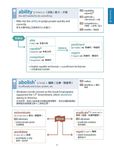 歸納聯想托福必考10,000字 - 圖片 3