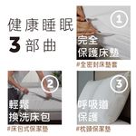 【美國寢之堡】Ice西班牙天絲五面防水防蟎床包式保潔墊-加大(QUEEN) - 圖片 7