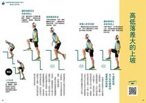 登山入門必修課: 行進技巧×裝備知識×體能訓練, 新手必懂的無痛登山實用指南 - 圖片 5