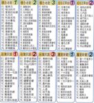 江蕙百萬精選合輯 (10CD) - 圖片 2