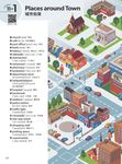 All-in-One全方位情境式英語圖解字典 (附MP3/點讀音檔) - 圖片 6