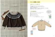セーターのサイズ調整ハンドブック - 圖片 5