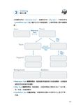 最強英文簡報口說公式: 強化段落邏輯5步驟, 說服所有人的表達技巧 (附QR Code) - 圖片 6