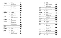 台灣野生食用植物圖錄 - 圖片 3