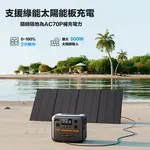 【BLUETTI】AC70P 1000W 戶外儲能行動電源 + PV200 太陽能板 贈收納包 - 圖片 6