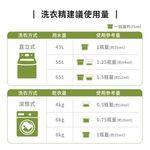 ecostore超濃縮環保洗衣精/ 尤加利葉/ 1L - 圖片 5