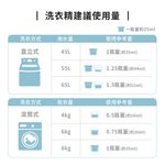 ecostore超濃縮環保洗衣精/ 抗敏無香/ 1L - 圖片 5