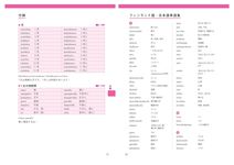 10のレッスンでわかる入門フィンランド語 - 圖片 7