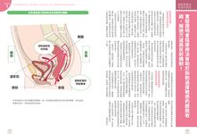 改善漏尿頻尿靠自己: 突然漏尿.尿不乾淨.夜間頻尿, 對女性和男性都有效! - 圖片 3