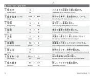 JLPT N2 FAST PASS 合格単語 Vocabulary - 圖片 3