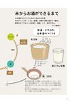 農家が教える 酒つくり - 圖片 4