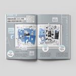 Shopping Design, 四月 - 圖片 4