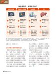 康健雜誌, 五月 - 圖片 6