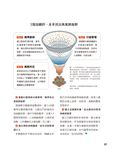 康健雜誌, 五月 - 圖片 5