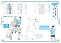サッカードリブル解剖図鑑 - 圖片 3