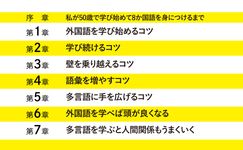 50歳から8か国語を身につけた翻訳家の独学法 青春新書インテリジェンス PI-716 - 圖片 4