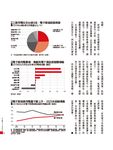 天下雜誌, 29期 - 圖片 5