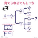 Tamagotchi塔麻歌子電子寵物/ 原創系列/ 天使迴旋曲 - 圖片 4