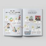Shopping Design, 九月 - 圖片 9