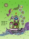 大吉嶺手繪旅行 (電子書) - 圖片 1