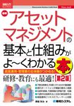 最新アセットマネジメントの基本と仕組みがよ~くわかる本 図解入門ビジネス(第2版) - 圖片 1