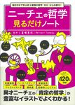 ニーチェの哲学見るだけノート - 圖片 1