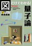 図だけでわかる! 量子論 超効率30分間の教養講座 - 圖片 1