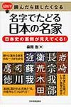 名字でたどる日本の名家 - 圖片 1