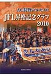 AC長野パルセイロJFL昇格記念グラフ2010 - 圖片 1