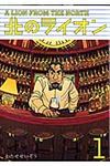 北のライオン 1 - 圖片 1